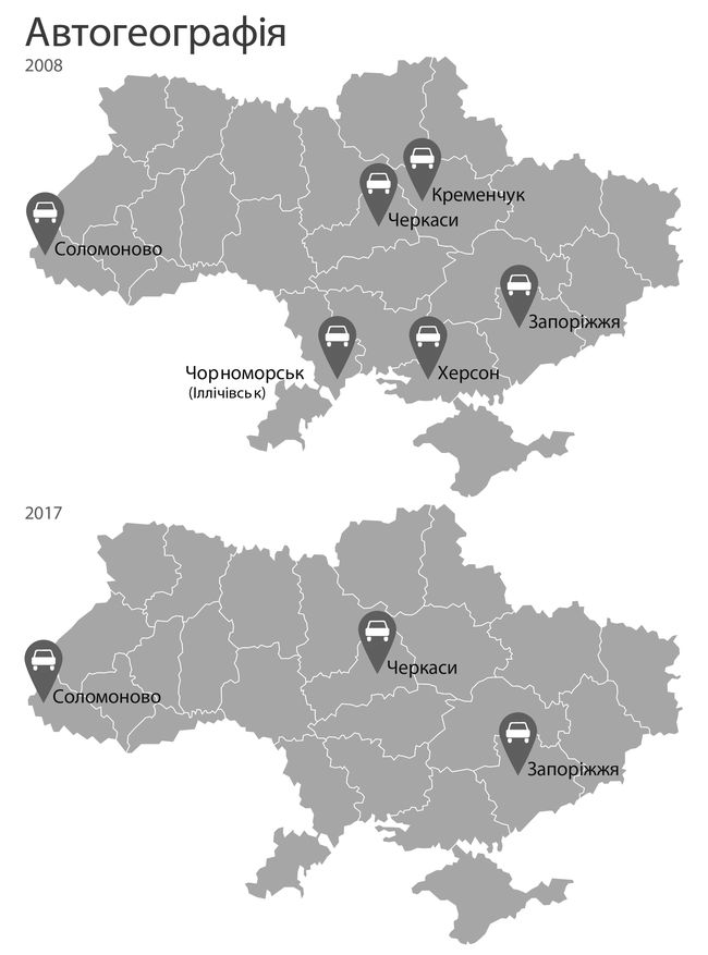 Кінець вітчизняного автопрому?