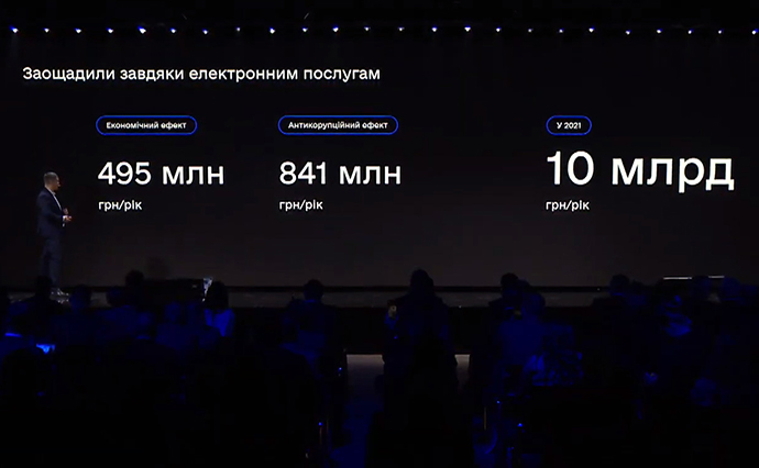 10 новых электронных услуг: государственный сервис «Дія» получил масштабный «апгрейд»