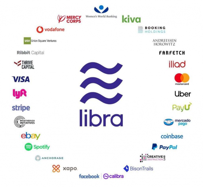 Що треба знати про нову світову криптовалюту Libra від Facebook. 10 ключових фактів