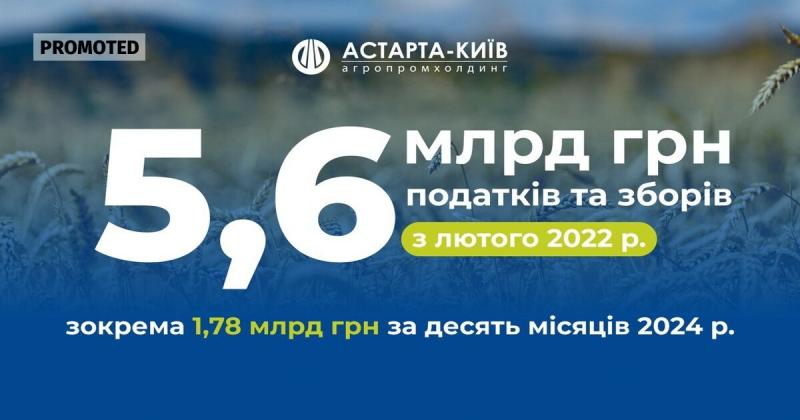 Астарта внесла 1,78 мільярда гривень податків за період з січня по жовтень 2024 року.