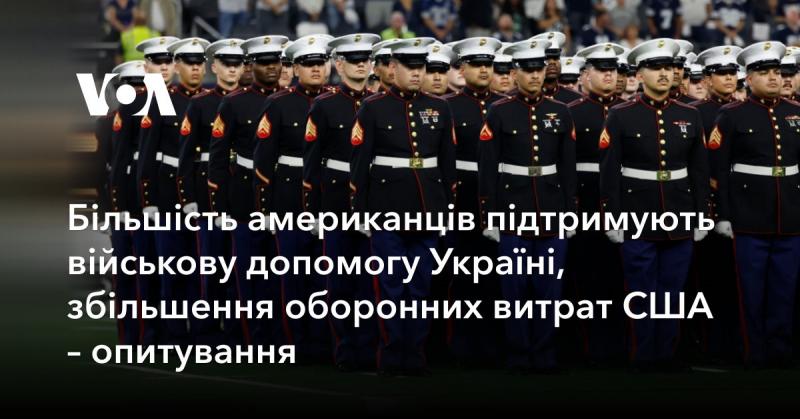 Згідно з опитуваннями, більшість громадян США висловлює підтримку військовій допомозі Україні та вважає за доцільне збільшення оборонних витрат у країні.