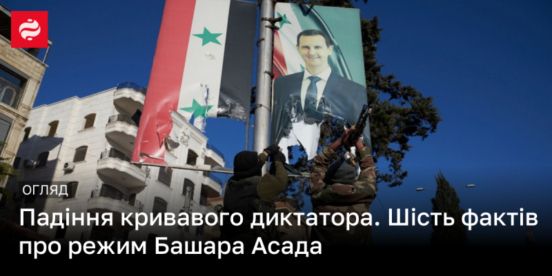 Занепад кривавого тирана. Сім цікавих фактів про владарювання Башара Асада.