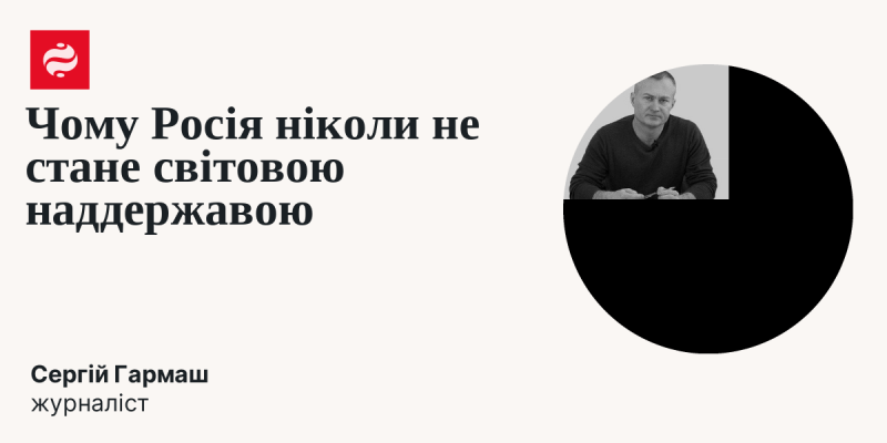 Чому Росія не зможе стати світовим лідером?