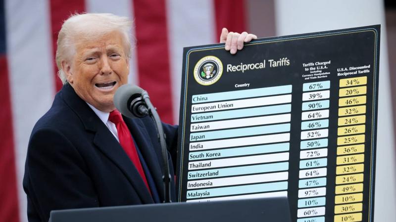 Федеральний суд Сполучених Штатів оголосив тарифи, введені Трампом, неконституційними і призупинив їх застосування.