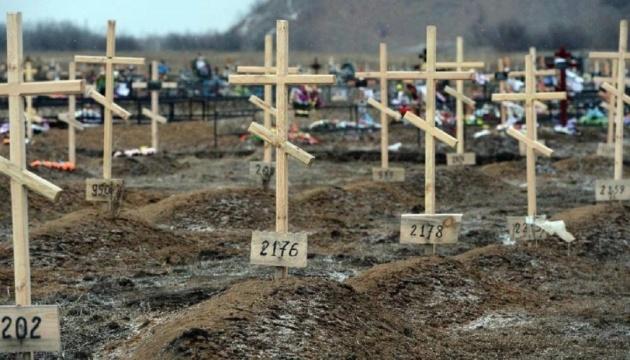В Росії єдиним вигодонабувачем цивільної економіки виявився ритуальний бізнес - розвідка.