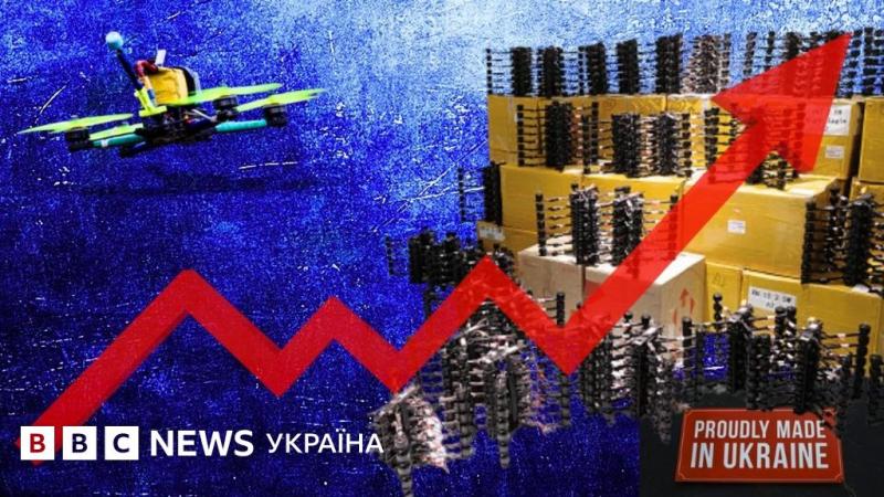 Оборонна долина: можливості України стати постачальником безпеки для себе та Європи - BBC News Україна