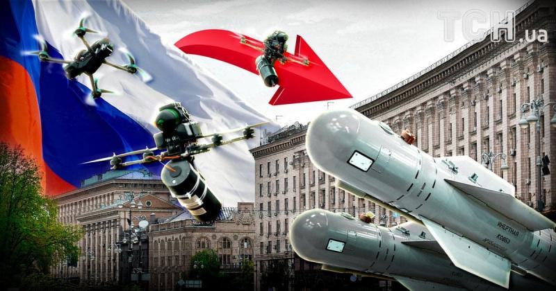 FPV-дрони з Росії в центрі Києва: які небезпеки чекають столицю найближчим часом - експерти вразили своїми прогнозами.