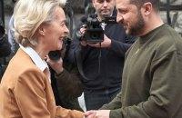 Голова Європейської комісії повідомила Зеленському про завершення роботи над 20-м пакетом санкцій щодо Росії.