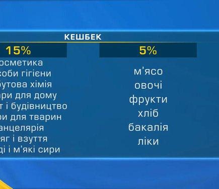 Оновлені умови 