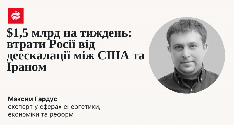 $1,5 мільярда щотижня: збитки Росії через зниження напруженості між США та Іраном.