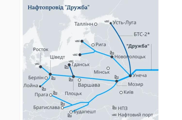 Тиск з боку Росії: країна прагне припинити транспортування іноземної нафти до Німеччини через нафтопровід 