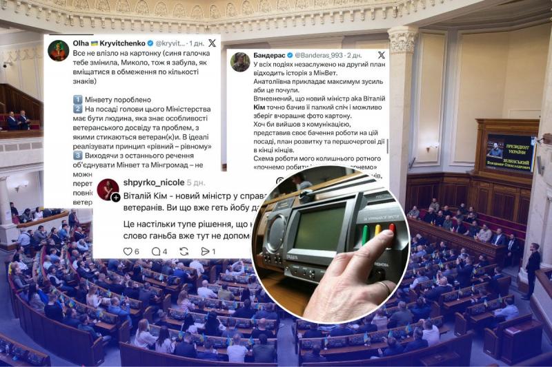 Від Кіма до Вигівського: хто став частиною нового уряду і як голосували вінницькі народні депутати - 20 хвилин