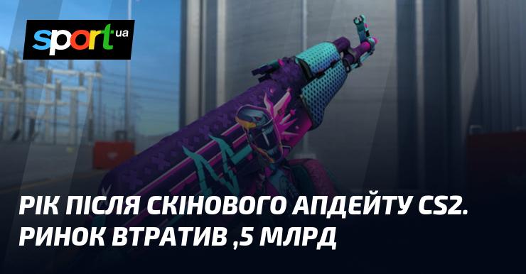 Рік після завершення оновлення CS2. Ринок поніс втрати у розмірі $3,5 мільярда.