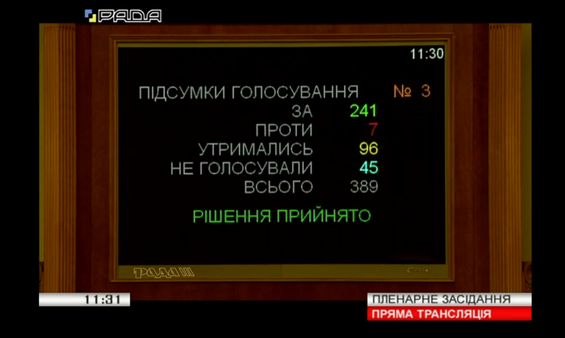 Рада сняла неприкосновенность с Дубневича